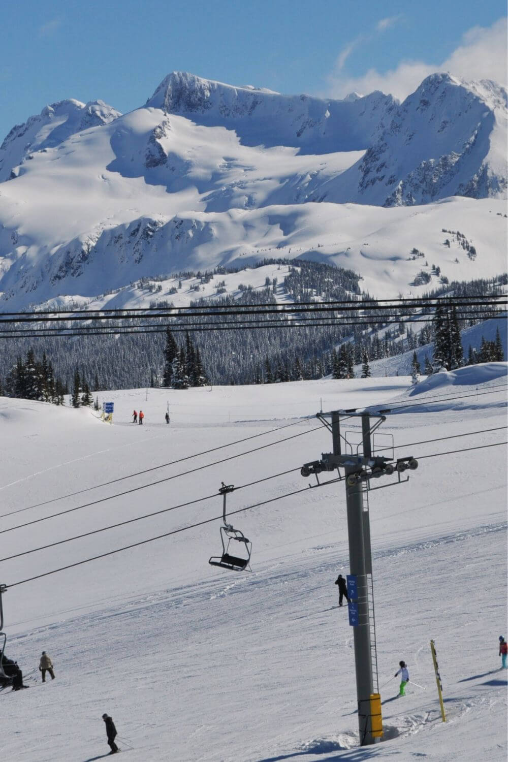 Where to stay Whistler Canada
