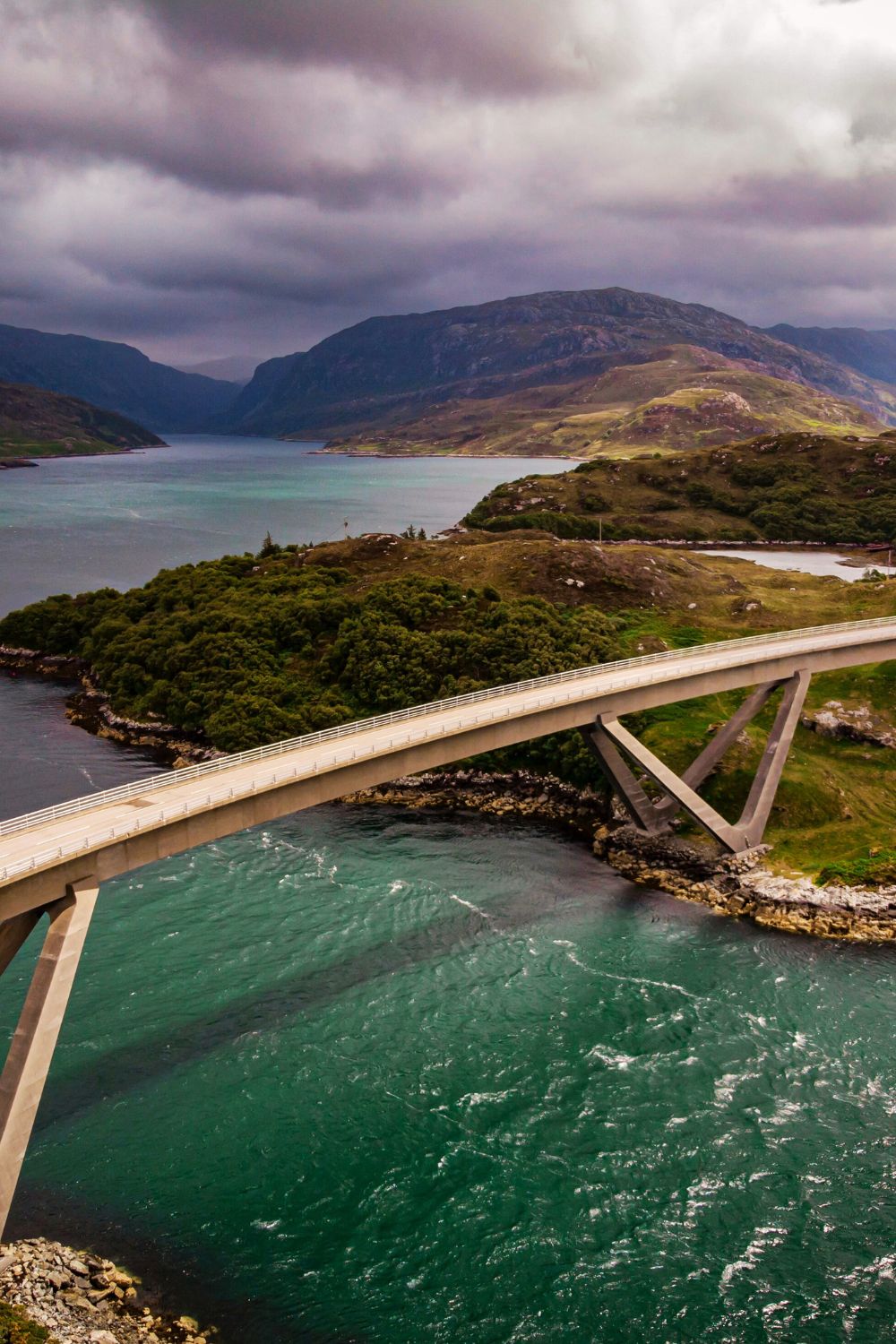 Road Trip Routes